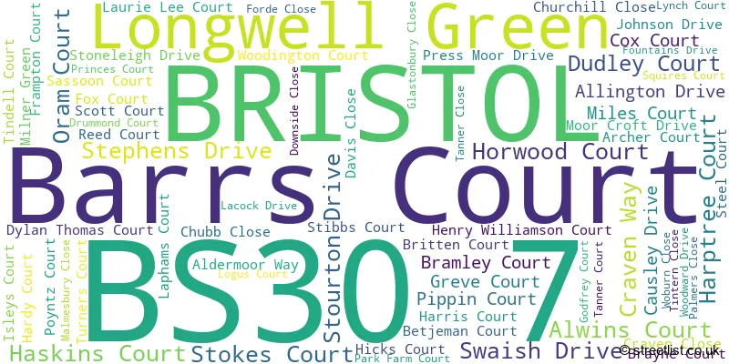 A word cloud for the BS30 7 postcode